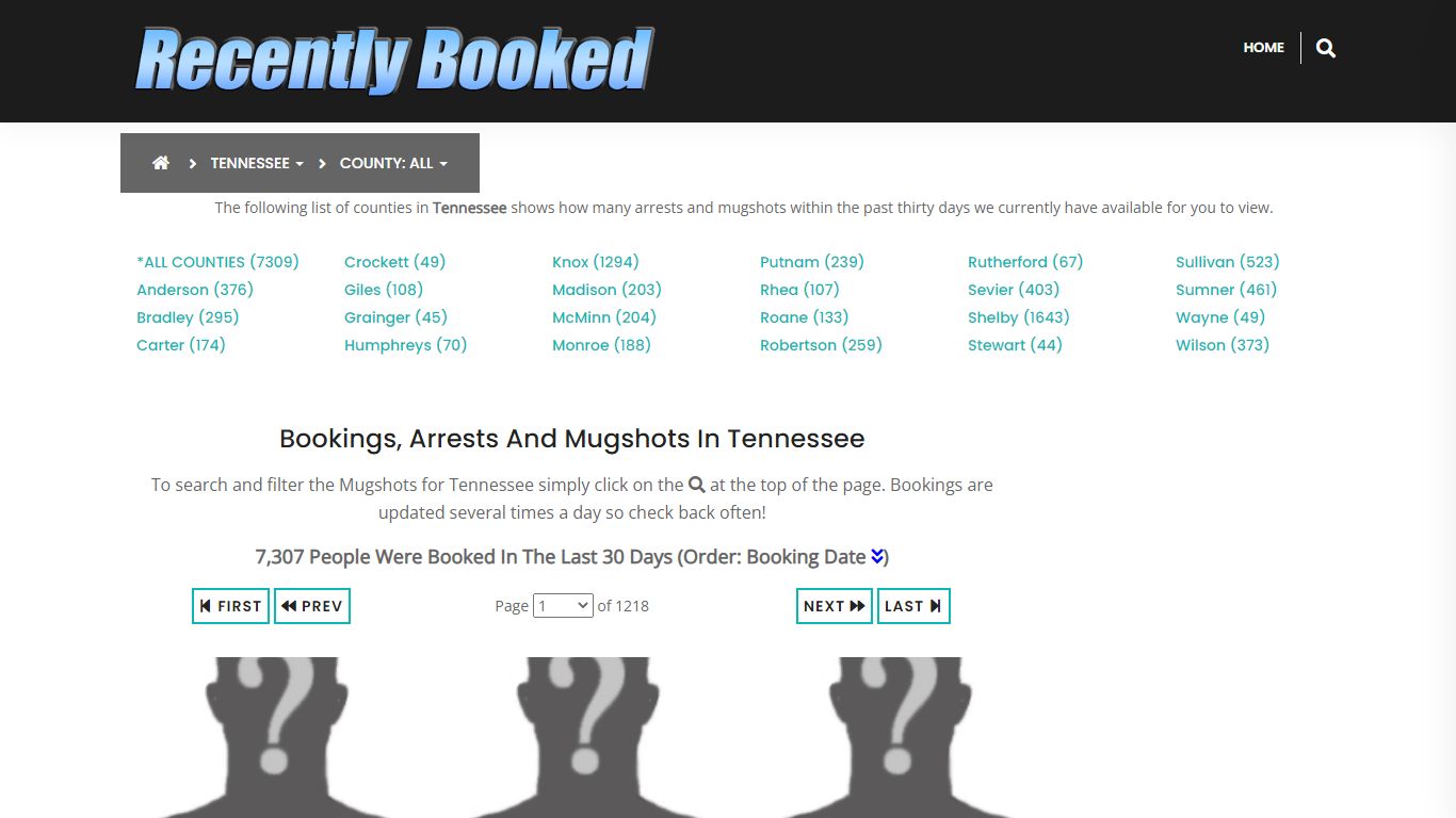 Recent bookings, Arrests, Mugshots in Tennessee - Recently Booked