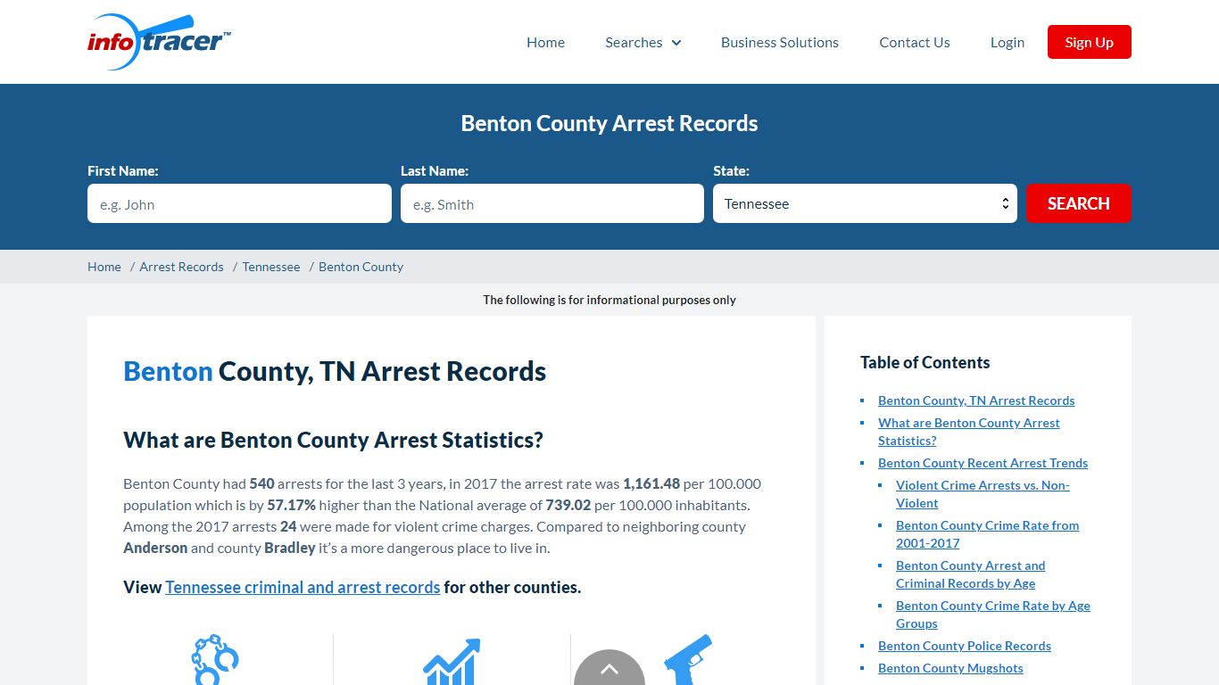 Benton County, TN Arrests, Mugshots & Jail Records - InfoTracer